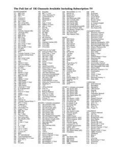 sky tv channels uk 1